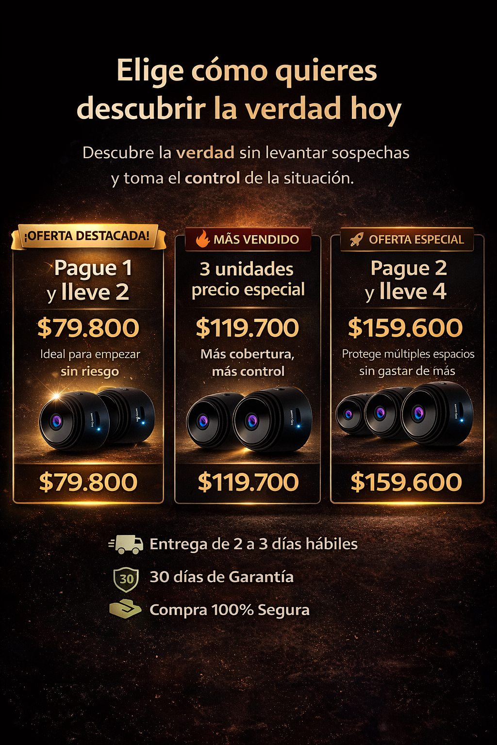 PROMOCIÓN 2X1 MINI CAMARA SHADOWGUARD